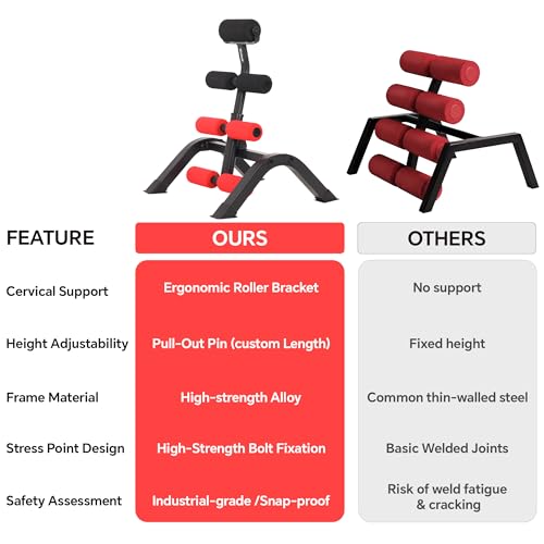 Heavy Duty Mini Inversion Table with Roller - 400lbs Capacity