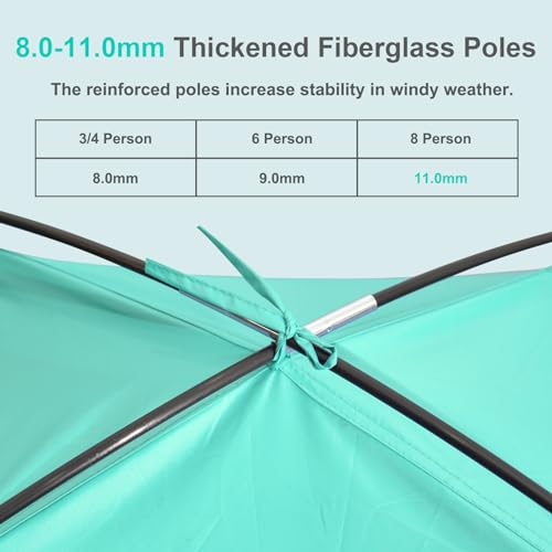 Portable Beach Tent Sun Shelter for Up to 10 People - UV Protection