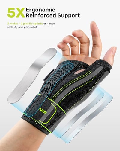 Thumb Brace Wrist Support for Right Hand - L/XL - Yellow