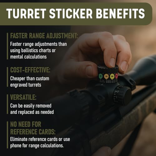 Scope Turret Stickers Pack - 10 Sheets for Rifle Scopes