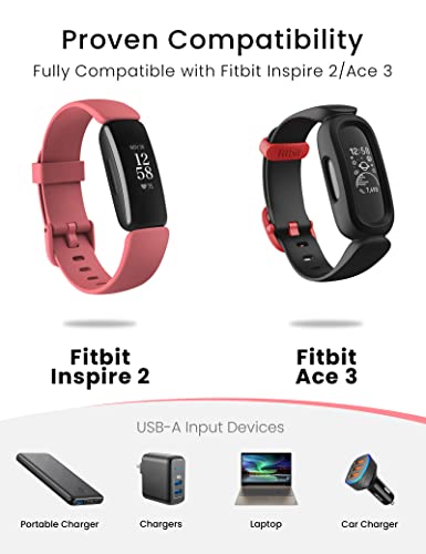 3.3Ft USB Fast Charging Cable for Inspire 2 and Ace 3 - Pack of 1