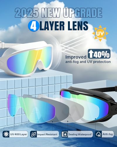 Rantizon 2 Pack Wide View Anti-Fog UV Swim Goggles for Adults - Black Blue & White Blue, Large