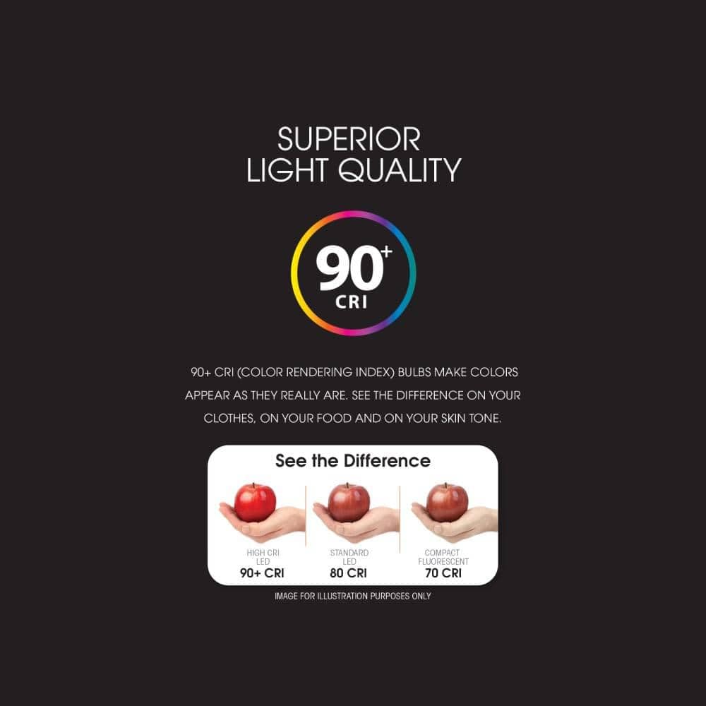 Feit Electric MR16 LED Reflector Light Bulb, 50W Equivalent, Dimmable, GU5.3 Base, 90+ CRI, 500 Lumen, Adjustable Color Track Lighting, 25,000-Hour Lifespan, BPEXN/3CCTCA/3/6, 18-Pack