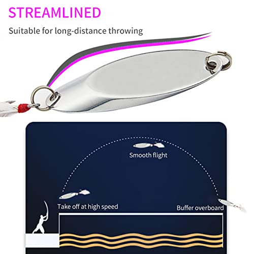 Fishing Spoons Lures - Sliver Color, Sharp Hooks & Mirror Finish
