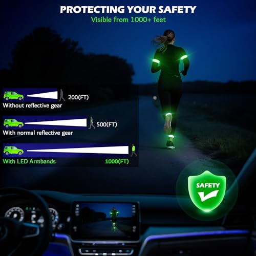 LED Armband Rechargeable for Night Running - High-Visibility Safety Bands (2 Pack)