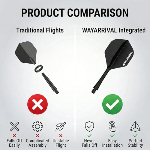 Integrated Dart Flights and Shafts - 3 Pack for 2BA Darts