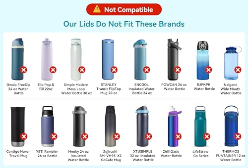 Replacement Wide Mouth Water Bottle Lid - 1 Pack