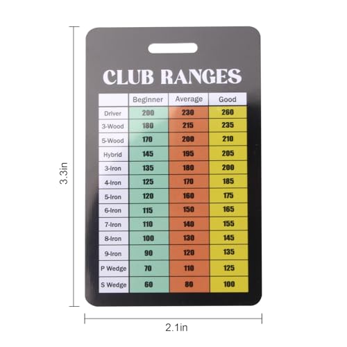 Golf Club Distance Range Chart Card - Durable PVC Yardage Aid - Medium