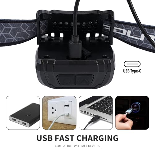 Rechargeable Headlamp with 1000+ Lumens - 6 Modes, IPX5 Waterproof