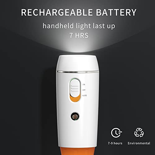 Emergency FlashLight - 3-in-1 LED Power Failure Light, Rechargeable Flashlight, Plug-in Night Light, Multi-Function Flashlights - 2 Pack