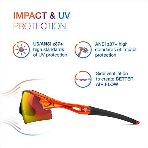 ToolFreak Safety Glasses - UV & Impact Protection ANSI z87.1 Rated (Reevo)