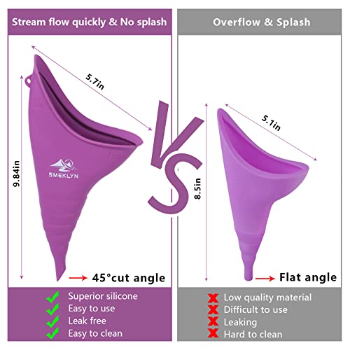 Female Urination Device - Reusable Silicone Pee Funnel - Purple