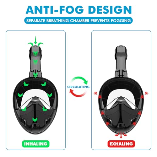 Full Face Snorkel Mask for Adults & Kids with 180° Panoramic View & Dry Top System