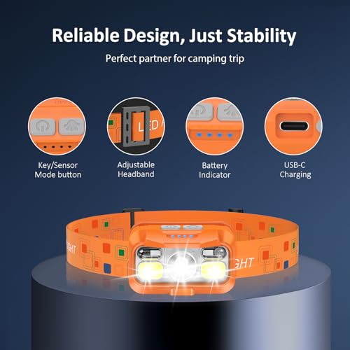 LHKNL Rechargeable Headlamp 2-Pack Orange Waterproof LED Headlights with 8 Modes & Motion Sensor