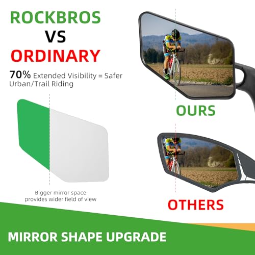 ROCKBROS Left Bike Mirror - 360° Adjustable Bicycle Handlebar Mirror for E-Bike