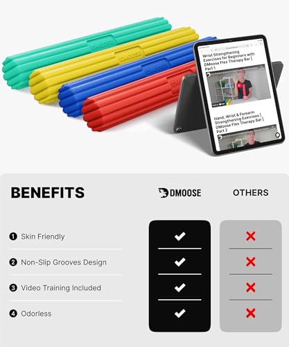 DMoose Fitness Flex Resistance Bar for Physical Therapy - Blue, Red, Green, Non-Slip Grip, Elbow & Grip Strengthener