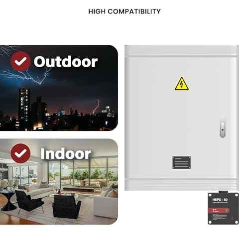 HSPD Square Whole Home Surge Protective Device, Type 1 SPD, Whole House Surge Protector, AC Surge Protection, 120/240VAC (HSPD-50)