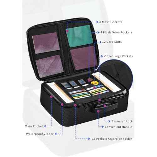 Fireproof Document Box with Lock,Waterproof Document Organizer with Zipper,Heat Insulated Accordion File Organizer,Portable File Box for Important Documents,Files,13 Pockets