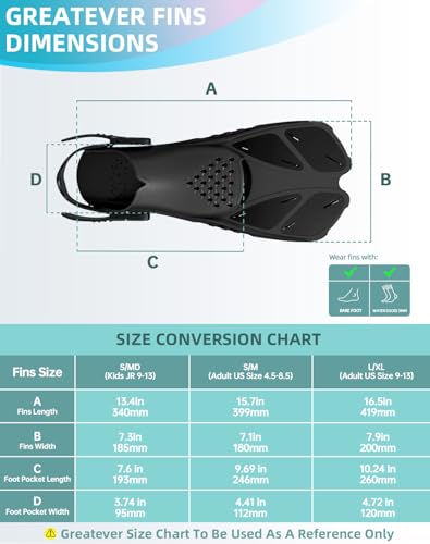 Adjustable Snorkel Fins - Travel Size Short Flippers - Black L/XL (US Size 9-13)