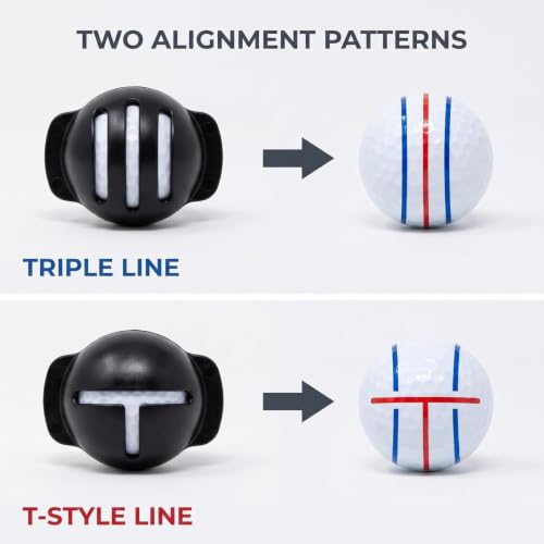 Golf Ball Liner & Marking Tool Set with 2 Fade-Resistant Stamp Markers