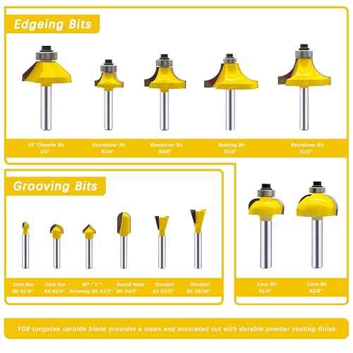 LU&MN Carbide Tipped Router Bit Set ( 35 PCS) with 1/4" Shank Wood Milling Saw Cutter, Multi-Purpose (Woodworking Tools for Home Improvement and DIY)