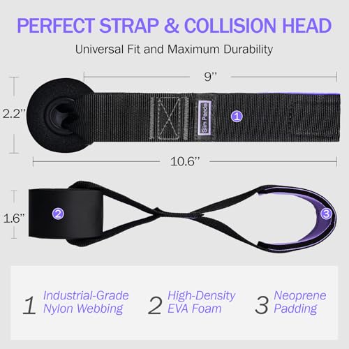Heavy-Duty Resistance Band Door Anchor - Purple 1 Pack