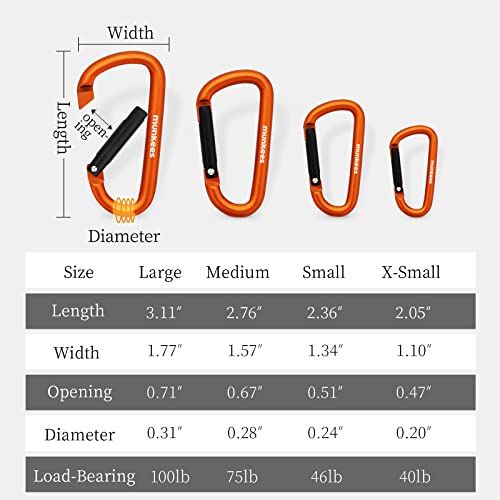 Mini Aluminum Carabiner Clip Keychain - 2 Pack, Small Orange