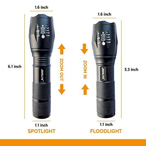 High-Powered LED Flashlight - 1200 Lumens, Zoomable, Waterproof, 5 Modes