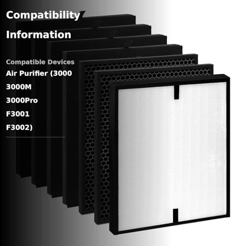 FYRIXY 7-Pack Replacement Filters Compatible 3000 Air Purifi-er, 3000,3000M,3000Pro Air Purifi-er,1 air filter, 2 Activated Carbn and 4 Extra Carbn Pre-Filters