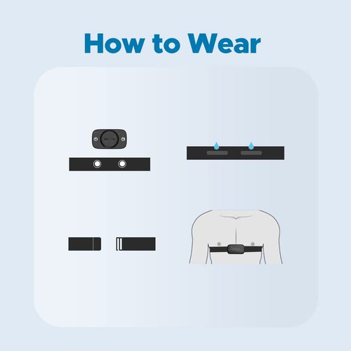 HS500 Heart Rate Monitor, Heart Rate Sensor Chest Strap, Protocol ANT+/Bluetooth, Compatible with iOS/Android APPs