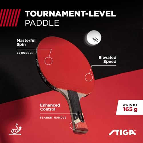 Pro Carbon Table Tennis Racket - Raptor Performance - Red