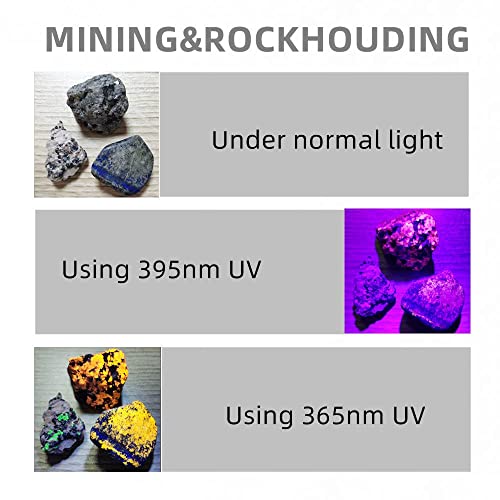 Mini UV Flashlight 3W - Portable 365nm Black Light for Detection