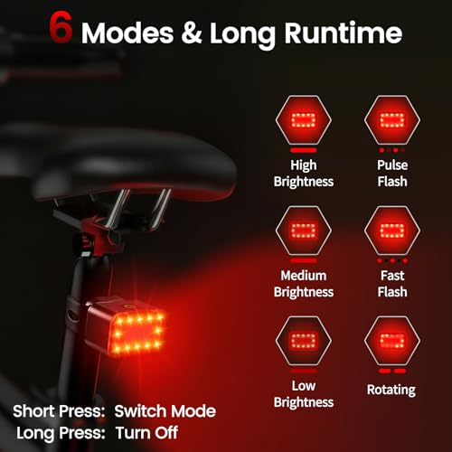 Meliya 1 Set USB Rechargeable Bike Lights Front & Rear 5+6 Modes Waterproof