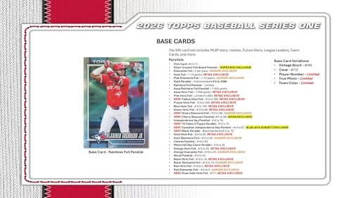 2026 Topps Series 1 Baseball Trading Card Blaster Box with Parallels