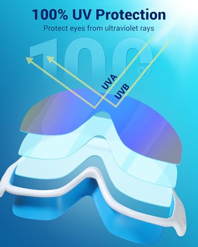 Swim Goggles for Adults - 180° Wide Vision, Anti-Fog, UV Protection - Black & Blue