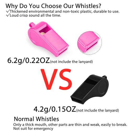 Loud Pink Sports Whistle with Lanyard – Clear Sound for Coaches & Safety