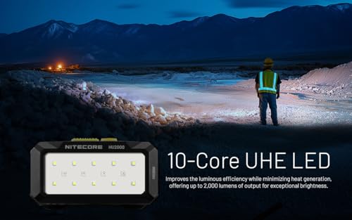 EdisonBright Nitecore HU2000 2000 Lumen Rechargeable Headlamp with Red & White LEDs, USB-C Power Adapter Bundle