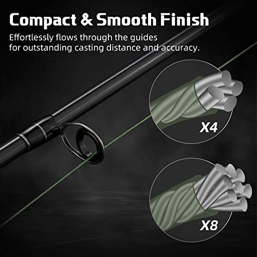RUNCL MERCED Braided Fishing Line 10lb / 500yds, 4 Strands, Moss Green