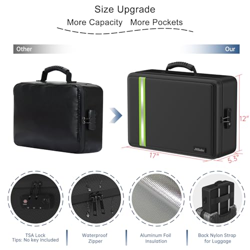 5200¢µ Fireproof Document Bag, Insulated Document Box with Lock, Important Document Organizer with Waterproof Zipper, Portable Soft Home Travel Office Safe Storage for Legal/Letter/A4 Files,Black