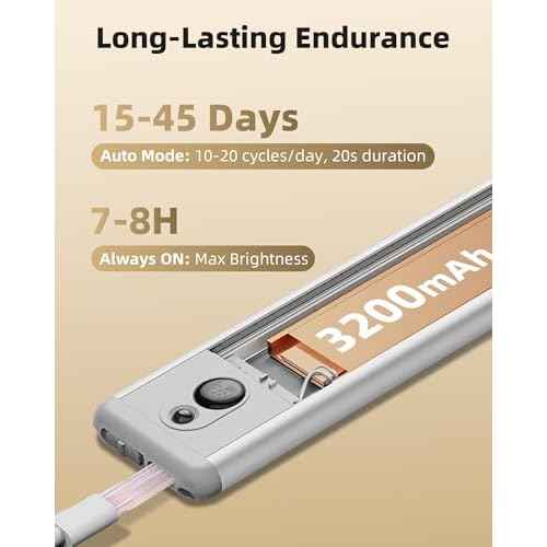 EZVALO Under Cabinet Lights, 14.5i'' Motion Sensor Light Indoor Dimmable, 4000mAh Rechargeable Closet Lights 3700K with Remote Control, Wireless Under Counter Light for Kitchen,Cabinet,Bedroom(4Pcs)