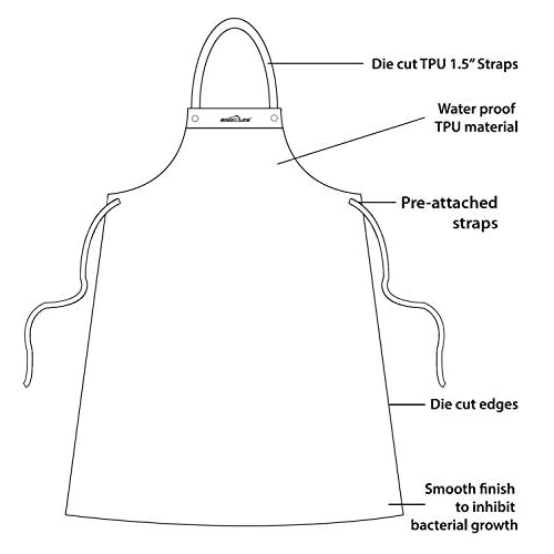 KLEEN HANDLER Heavy Duty Dishwashing Apron | Industrial Cleaning, Extra Long Protective Water Resistant Apron