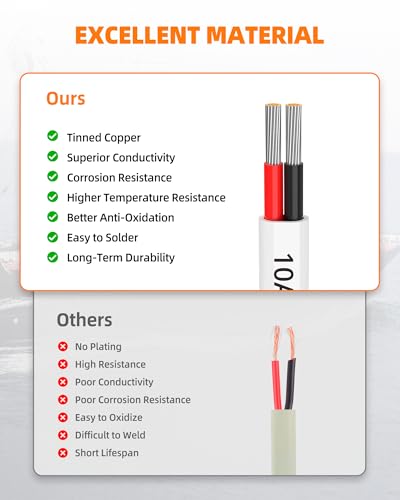 10 Gauge Marine Wire - 30FT Duplex Tinned Copper Cable