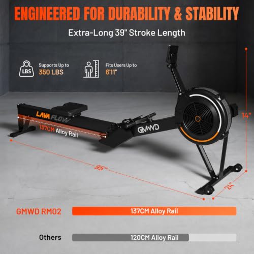Air Rowing Machine with 10 Adjustable Resistance Levels & Monitor