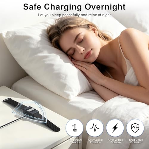 Compatible with Hume Band Charger 1.0, Fast Safe Charging Case USB-A