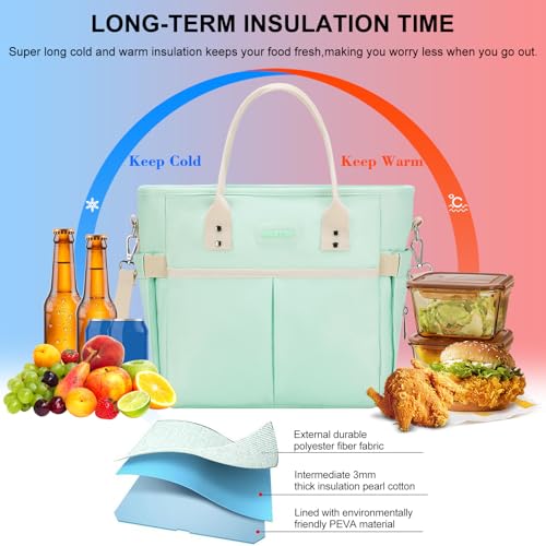 MAXTOP Insulated Lunch Bag for Women Large Green - Leakproof Cooler with Wide-Open Pocket, Removable Shoulder Strap