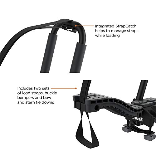 Kayak and SUP Roof Rack - J-Style Carrier, 130lb Capacity