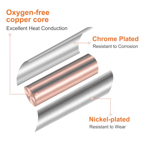 HARFINGTON Soldering Iron Tips T12-D24 Flat Edge 2.5mm Chisel Width Nickel-Plated Solder Welding Replacement Tip for Electrical Solder Station, Silver