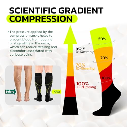 Graduated Compression Socks for Women 15-20 mmHg - Large-X-Large, Blush Forest