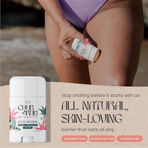 Natural Anti-Chafing Stick - 1.5 oz Friction Defense for Thighs & Arms