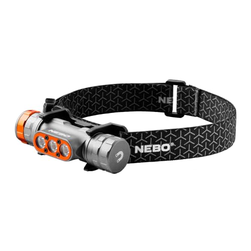 1500 Lumen Rechargeable Headlamp - Waterproof LED Light with 5 Modes